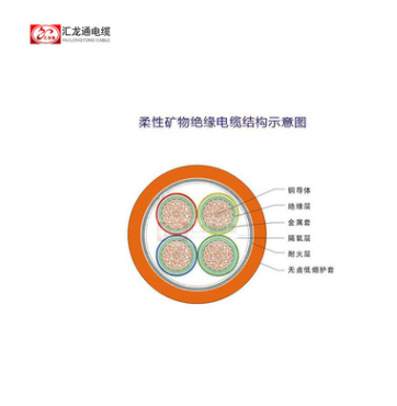 产品详情